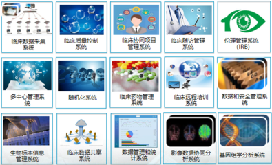 六元空間 以“臨床+大數(shù)據(jù)”驅(qū)動科學診療發(fā)展的技術(shù)開發(fā)新范式
